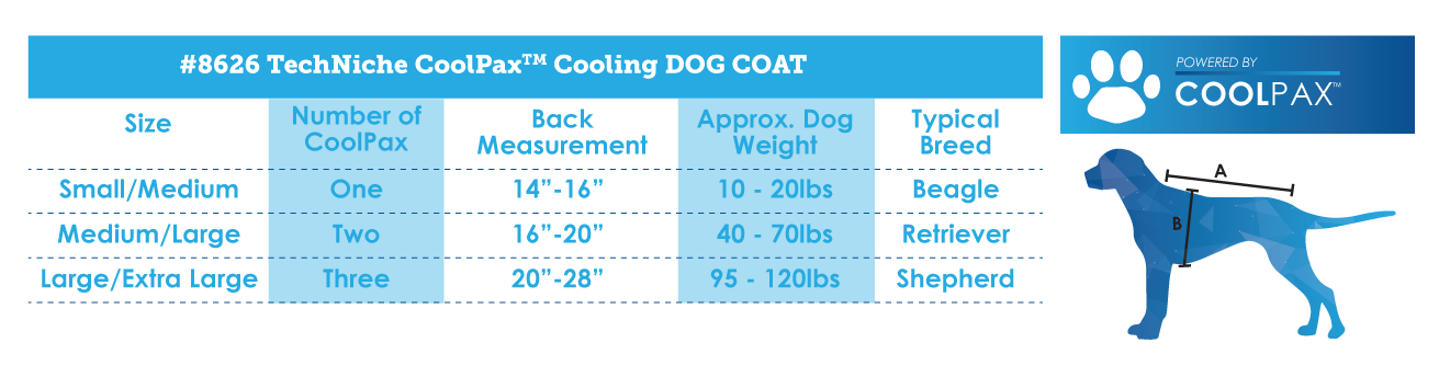 8626 CoolPax Dog Coat Size Chart 8626 CoolPax Dog Coat Size Chart