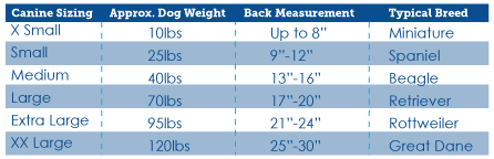 HyperKewl Canine Vest Size Chart 2021 HyperKewl Canine Vest Size Chart 2021