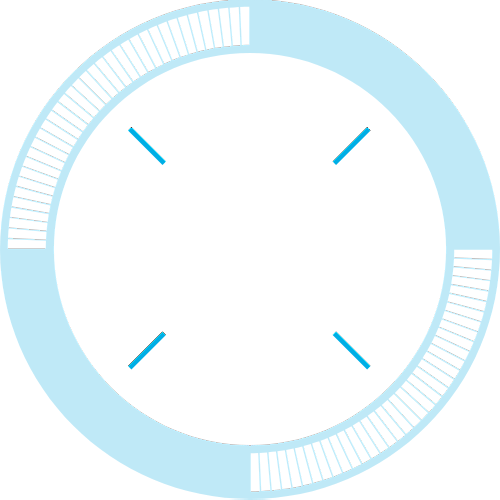 Rotating symbol for fighting heat stress